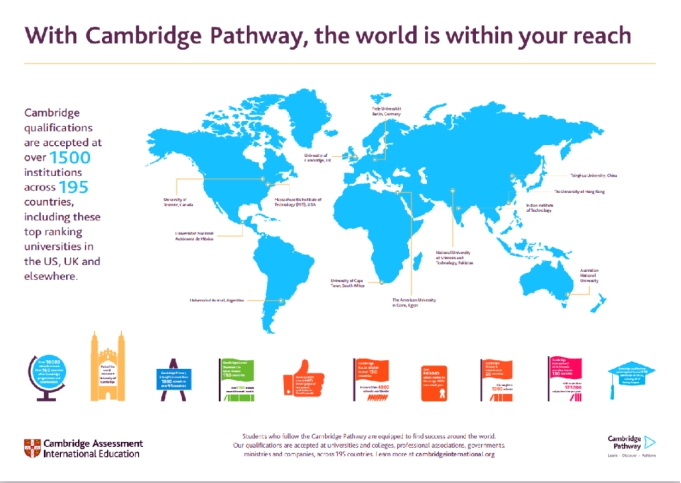  Unlocking Opportunities: How to Secure a Fast Education Loan for Your Academic Journey